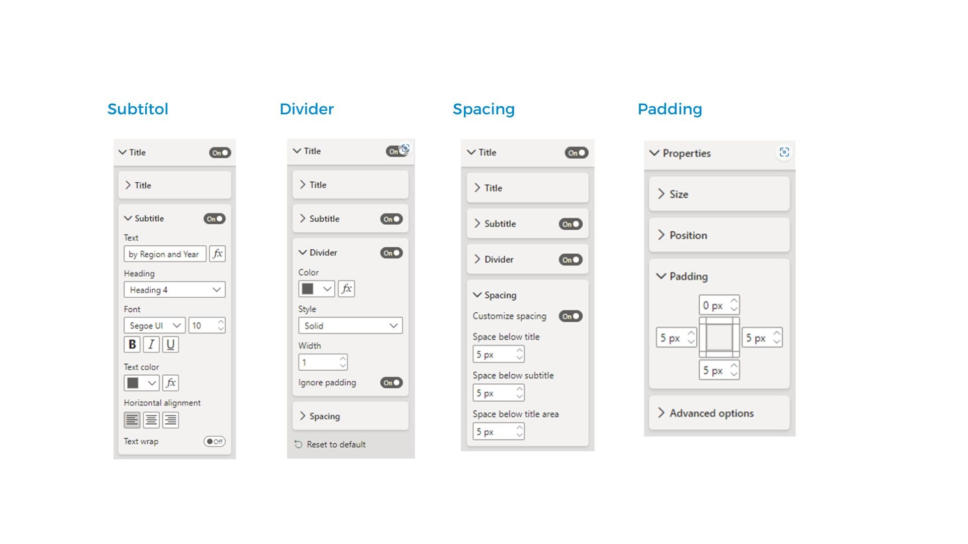power bi update noves possibilitats de personalització dels visuals subtítol divider spacing padding